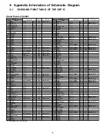 Предварительный просмотр 49 страницы Panasonic NV-GS80E Service Manual