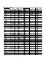 Предварительный просмотр 53 страницы Panasonic NV-GS80E Service Manual