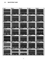 Предварительный просмотр 55 страницы Panasonic NV-GS80E Service Manual