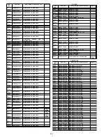 Предварительный просмотр 58 страницы Panasonic NV-GS80E Service Manual