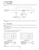 Предварительный просмотр 9 страницы Panasonic NV-GS80EB Service Manual