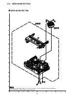 Предварительный просмотр 58 страницы Panasonic NV-GS80EB Service Manual