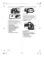 Предварительный просмотр 6 страницы Panasonic NV-GS80EP Operating Instructions Manual