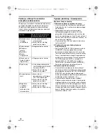 Предварительный просмотр 94 страницы Panasonic NV-GS80EP Operating Instructions Manual