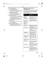 Предварительный просмотр 115 страницы Panasonic NV-GS85GC Operating Instructions Manual