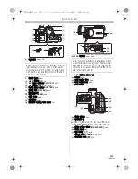 Предварительный просмотр 195 страницы Panasonic NV-GS85GC Operating Instructions Manual