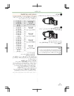 Предварительный просмотр 328 страницы Panasonic NV-GS85GC Operating Instructions Manual