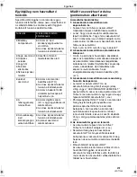 Preview for 191 page of Panasonic NV-GS90 Operating Instructions Manual