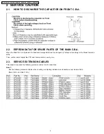 Предварительный просмотр 4 страницы Panasonic NV-GX7A Service Manual