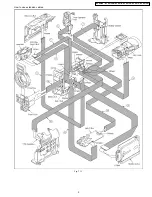 Предварительный просмотр 5 страницы Panasonic NV-GX7A Service Manual