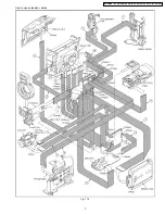 Предварительный просмотр 7 страницы Panasonic NV-GX7A Service Manual