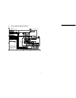 Предварительный просмотр 19 страницы Panasonic NV-GX7A Service Manual