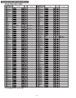 Предварительный просмотр 58 страницы Panasonic NV-GX7A Service Manual