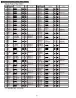 Предварительный просмотр 66 страницы Panasonic NV-GX7A Service Manual