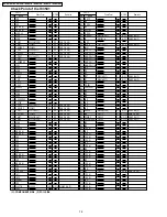 Предварительный просмотр 78 страницы Panasonic NV-GX7A Service Manual