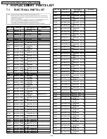 Предварительный просмотр 86 страницы Panasonic NV-GX7A Service Manual