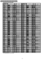 Preview for 60 page of Panasonic NV-GX7EG Service Manual