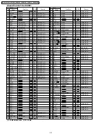 Preview for 62 page of Panasonic NV-GX7EG Service Manual