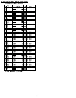 Preview for 70 page of Panasonic NV-GX7EG Service Manual