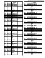 Preview for 87 page of Panasonic NV-GX7EG Service Manual