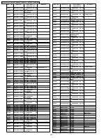 Preview for 88 page of Panasonic NV-GX7EG Service Manual