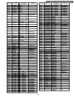 Preview for 89 page of Panasonic NV-GX7EG Service Manual