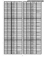 Preview for 91 page of Panasonic NV-GX7EG Service Manual