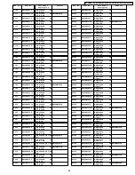 Preview for 93 page of Panasonic NV-GX7EG Service Manual