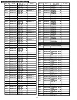 Preview for 94 page of Panasonic NV-GX7EG Service Manual