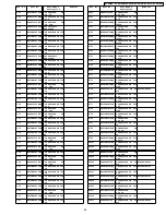 Preview for 95 page of Panasonic NV-GX7EG Service Manual