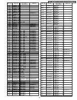 Preview for 97 page of Panasonic NV-GX7EG Service Manual