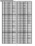 Preview for 98 page of Panasonic NV-GX7EG Service Manual