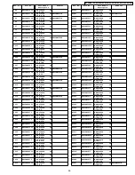 Preview for 99 page of Panasonic NV-GX7EG Service Manual