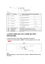 Preview for 14 page of Panasonic NV-GX7G Service Manual