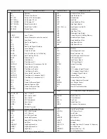 Preview for 93 page of Panasonic NV-GX7G Service Manual