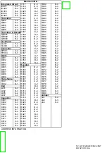 Preview for 110 page of Panasonic NV-GX7G Service Manual