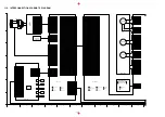 Preview for 117 page of Panasonic NV-GX7G Service Manual