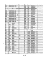 Предварительный просмотр 137 страницы Panasonic NV-HD100 Service Manual