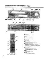 Preview for 10 page of Panasonic NV-HD100EA Operating Instructions Manual