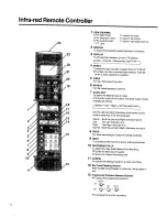 Preview for 12 page of Panasonic NV-HD100EA Operating Instructions Manual