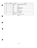 Предварительный просмотр 51 страницы Panasonic NV-HD605B Service Manual