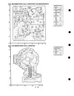 Предварительный просмотр 88 страницы Panasonic NV-HD605B Service Manual