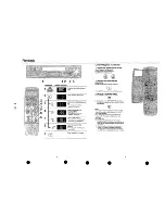 Preview for 20 page of Panasonic NV-HD610EG Service Manual