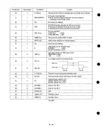 Preview for 44 page of Panasonic NV-HD610EG Service Manual