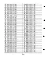 Preview for 98 page of Panasonic NV-HD610EG Service Manual