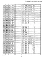 Preview for 82 page of Panasonic NV-HD630A/EA/AM/BD Service Manual