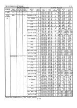 Preview for 45 page of Panasonic NV-HD635 Service Manual