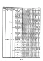 Preview for 46 page of Panasonic NV-HD635 Service Manual