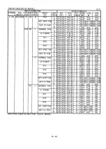 Preview for 47 page of Panasonic NV-HD635 Service Manual