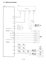 Preview for 50 page of Panasonic NV-HD635 Service Manual